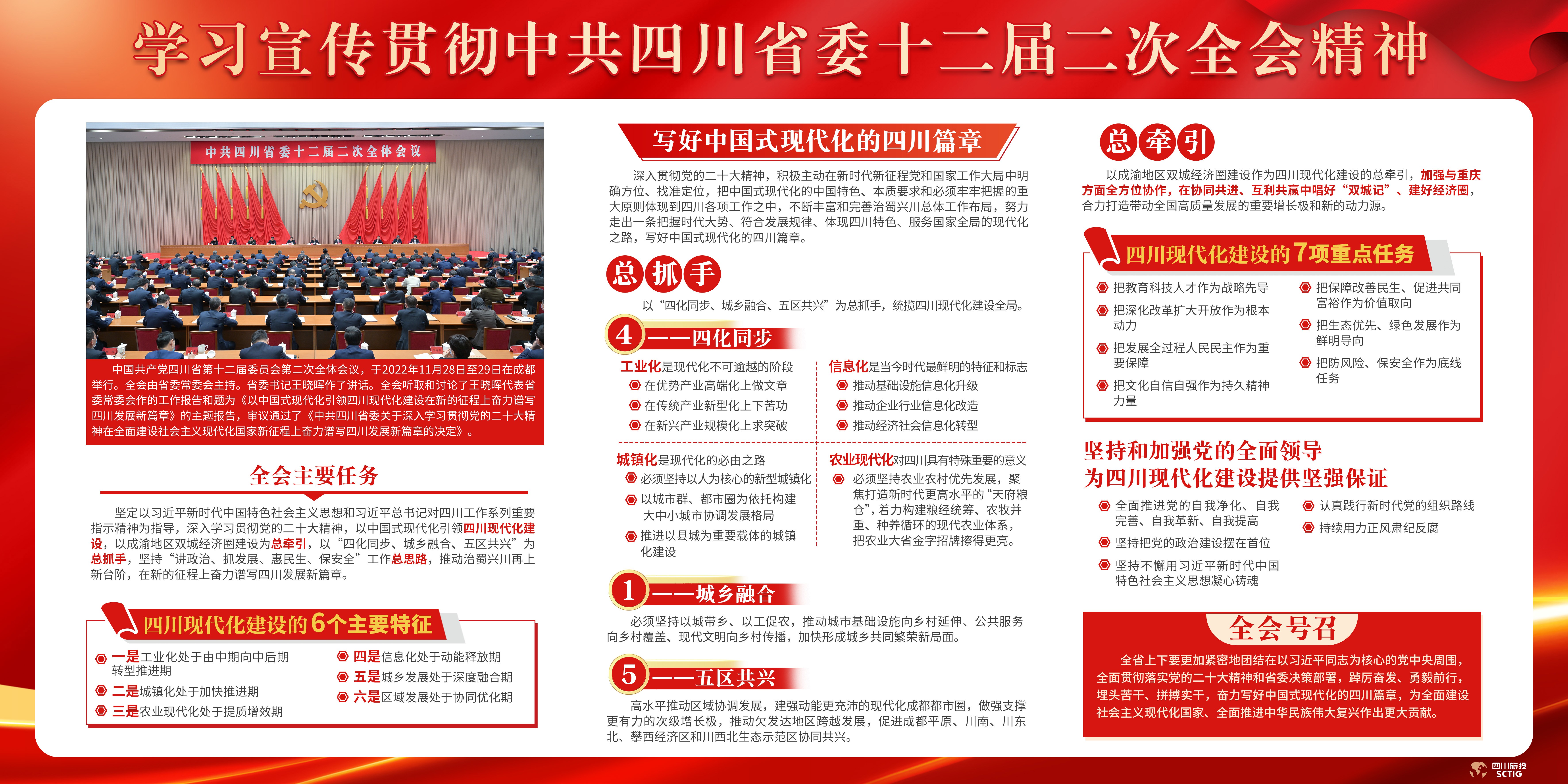 da400943-4265-46e9-8c3f-28ee78146a6b 进建宣传贯彻中共四川省委十二届二次全会心灵