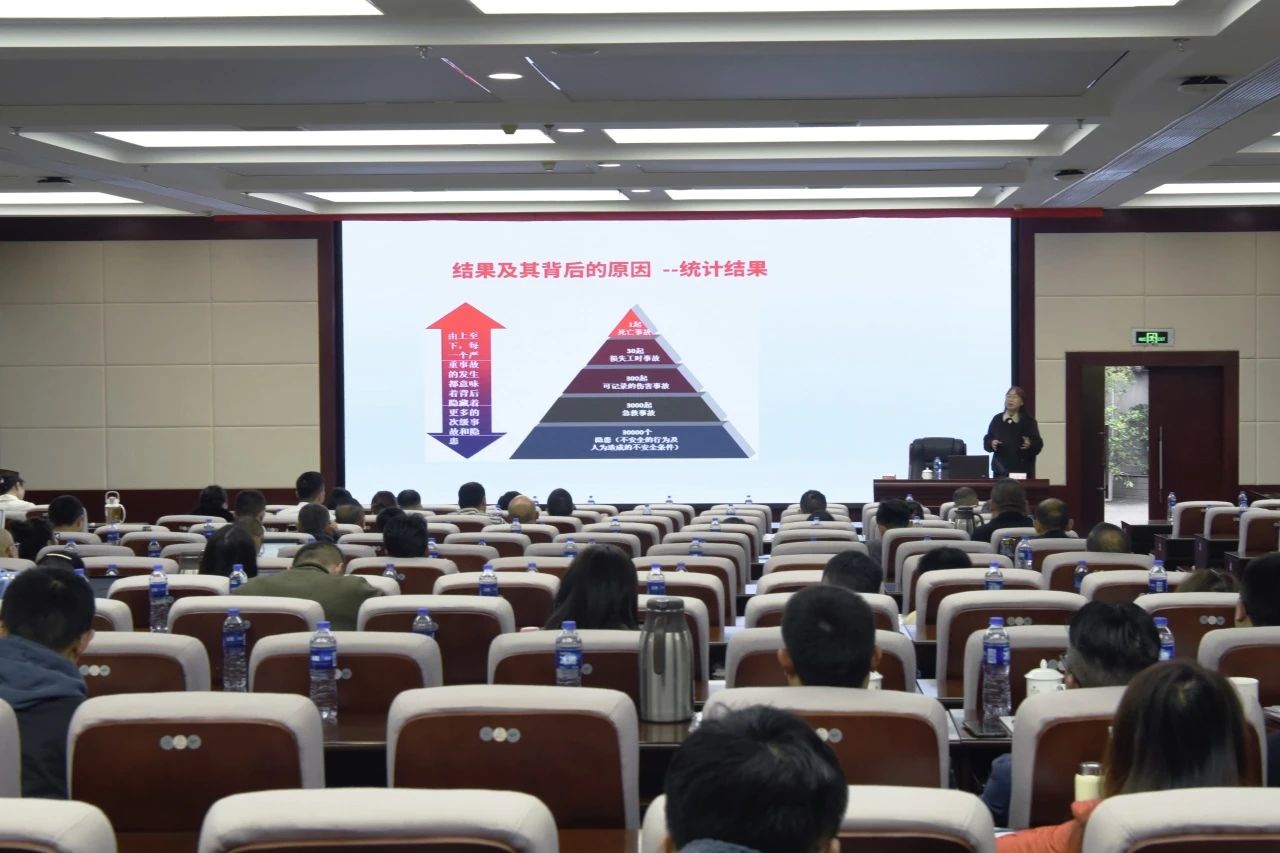 223b93c2-1b2a-4ef6-8bfd-60dee45471b4 省尊龙集团官网集团进行2023年度安全出产知识和治理能力培训班